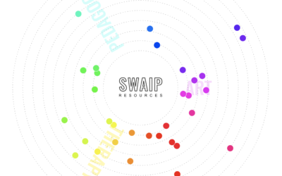 SWAIP (e. Social inclusion and Well-being through the Arts and Interdisciplinary Practices)